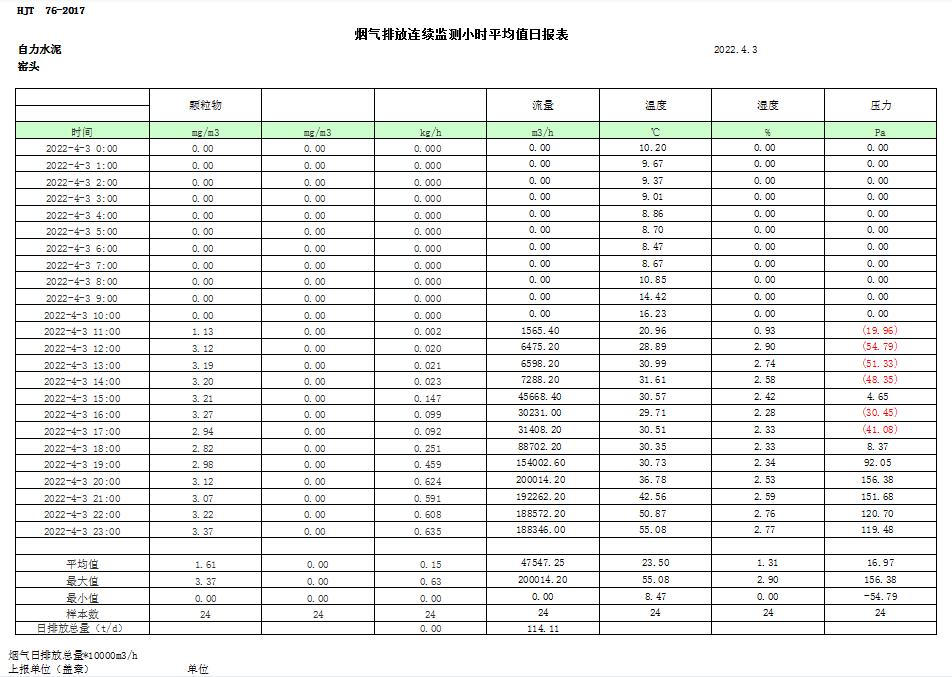 金沙以诚为本(9001cc·中国)有限公司