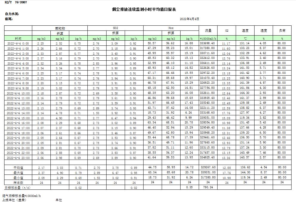 金沙以诚为本(9001cc·中国)有限公司