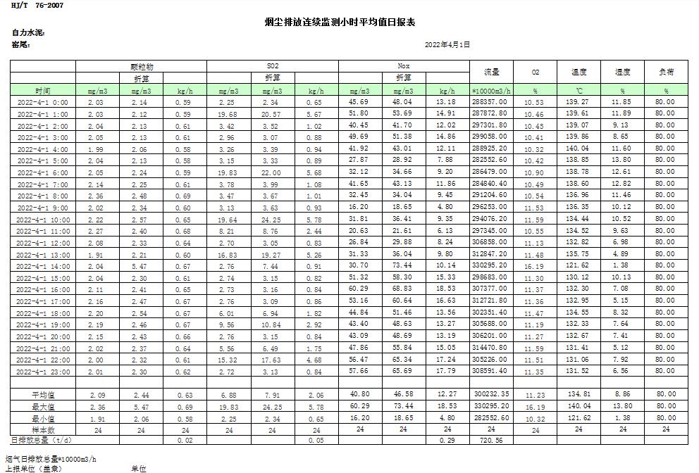金沙以诚为本(9001cc·中国)有限公司