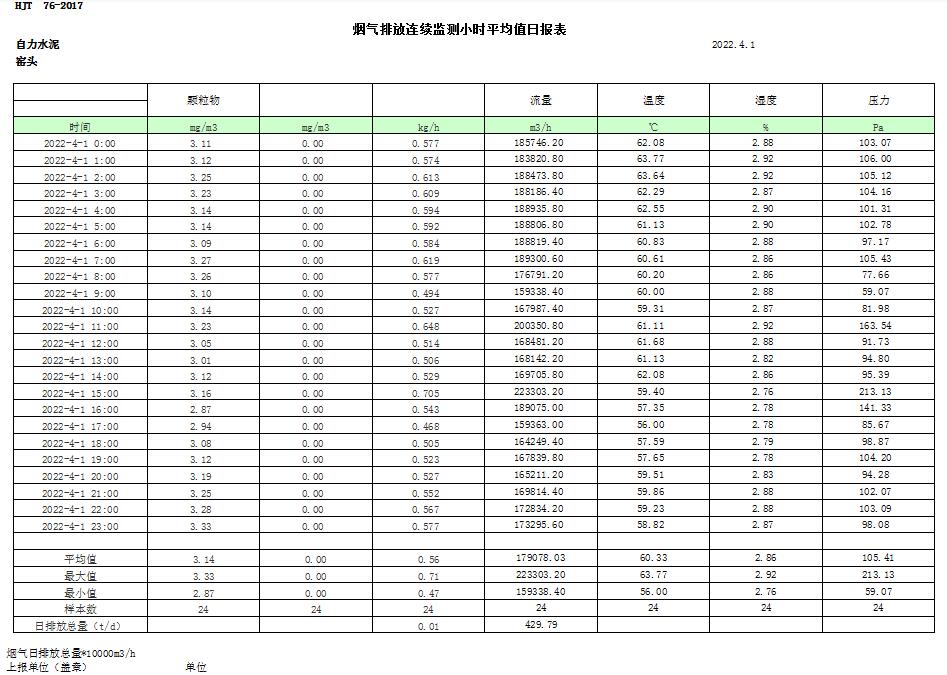 金沙以诚为本(9001cc·中国)有限公司