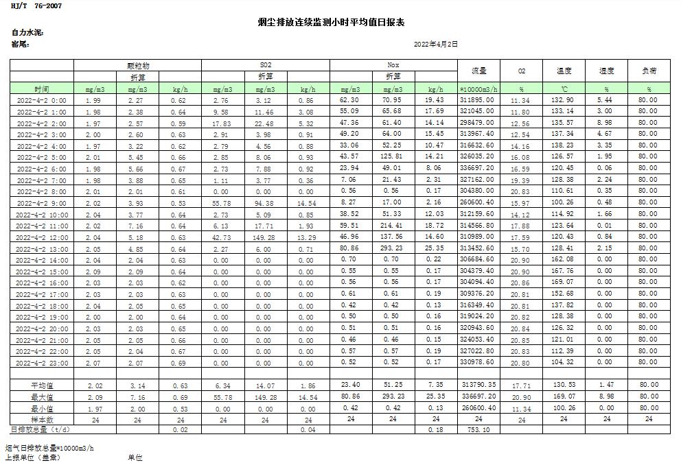 金沙以诚为本(9001cc·中国)有限公司