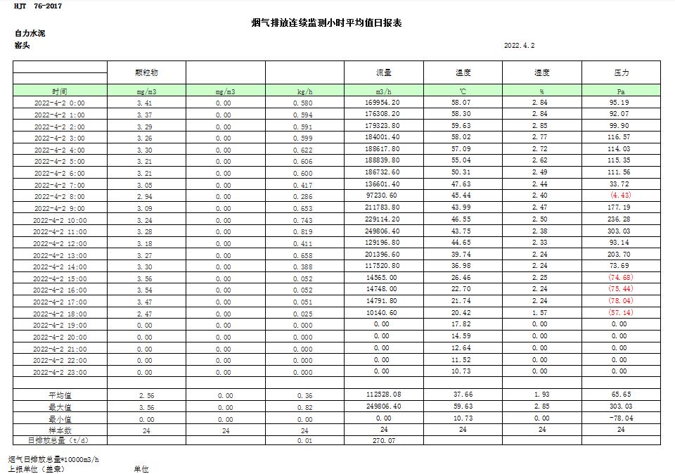 金沙以诚为本(9001cc·中国)有限公司