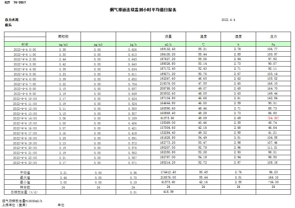金沙以诚为本(9001cc·中国)有限公司