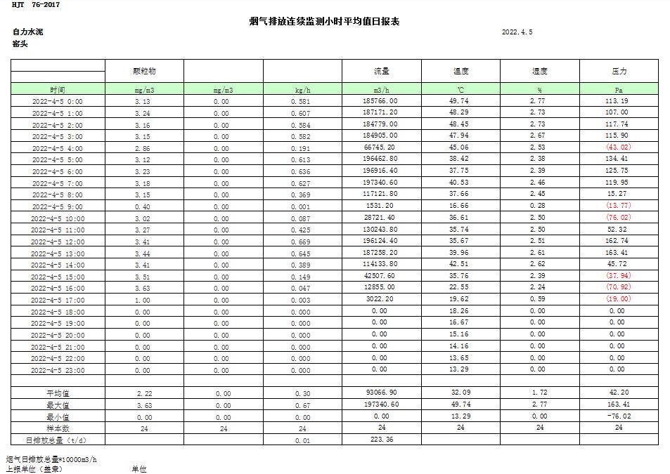 金沙以诚为本(9001cc·中国)有限公司