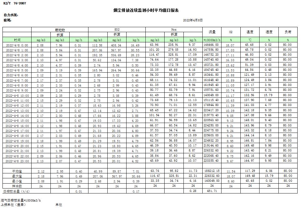 金沙以诚为本(9001cc·中国)有限公司