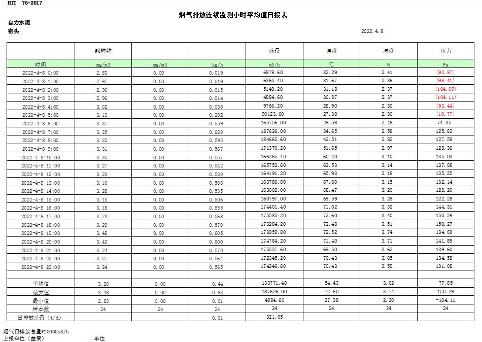 金沙以诚为本(9001cc·中国)有限公司