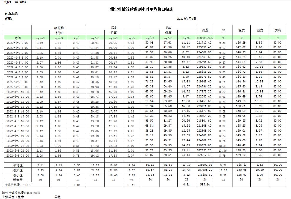 金沙以诚为本(9001cc·中国)有限公司