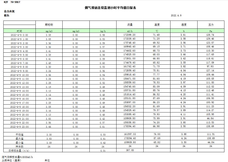 金沙以诚为本(9001cc·中国)有限公司