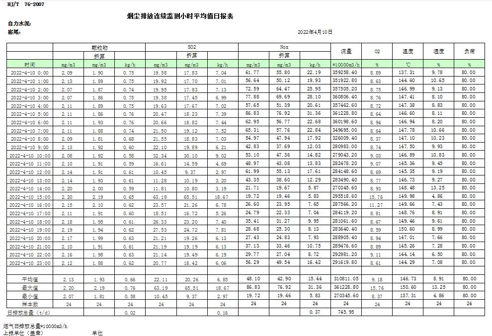 金沙以诚为本(9001cc·中国)有限公司