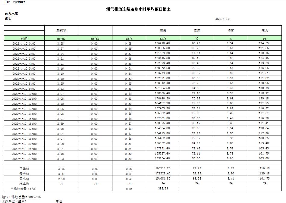 金沙以诚为本(9001cc·中国)有限公司