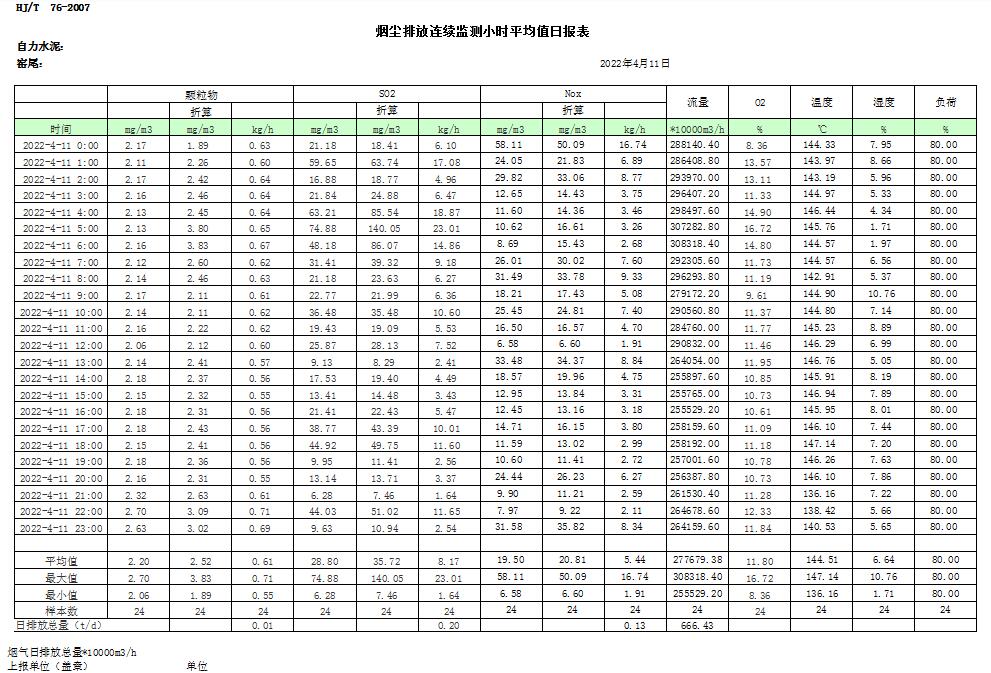 金沙以诚为本(9001cc·中国)有限公司