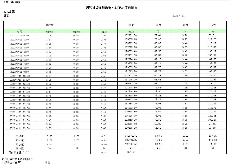 金沙以诚为本(9001cc·中国)有限公司