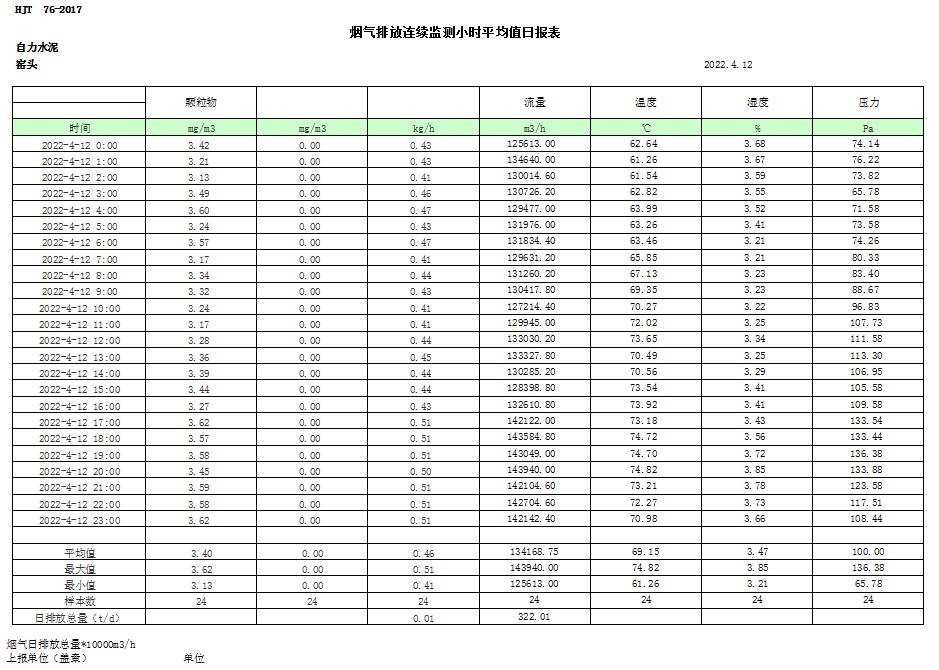 金沙以诚为本(9001cc·中国)有限公司