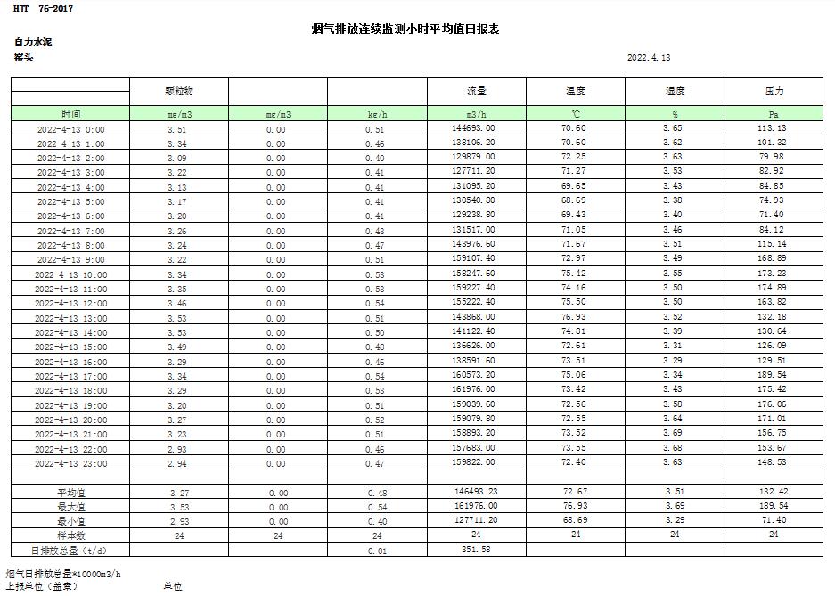 金沙以诚为本(9001cc·中国)有限公司