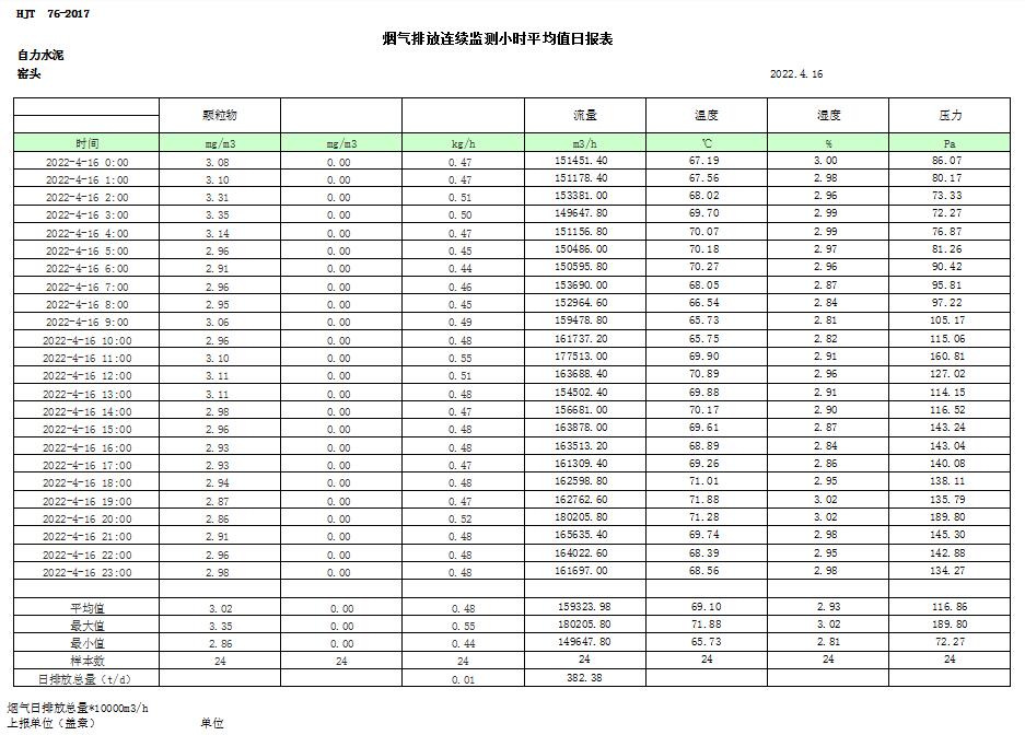金沙以诚为本(9001cc·中国)有限公司