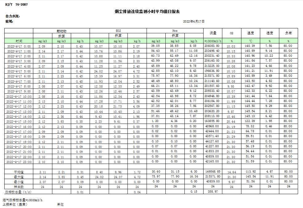 金沙以诚为本(9001cc·中国)有限公司