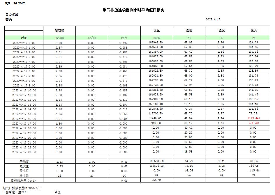 金沙以诚为本(9001cc·中国)有限公司