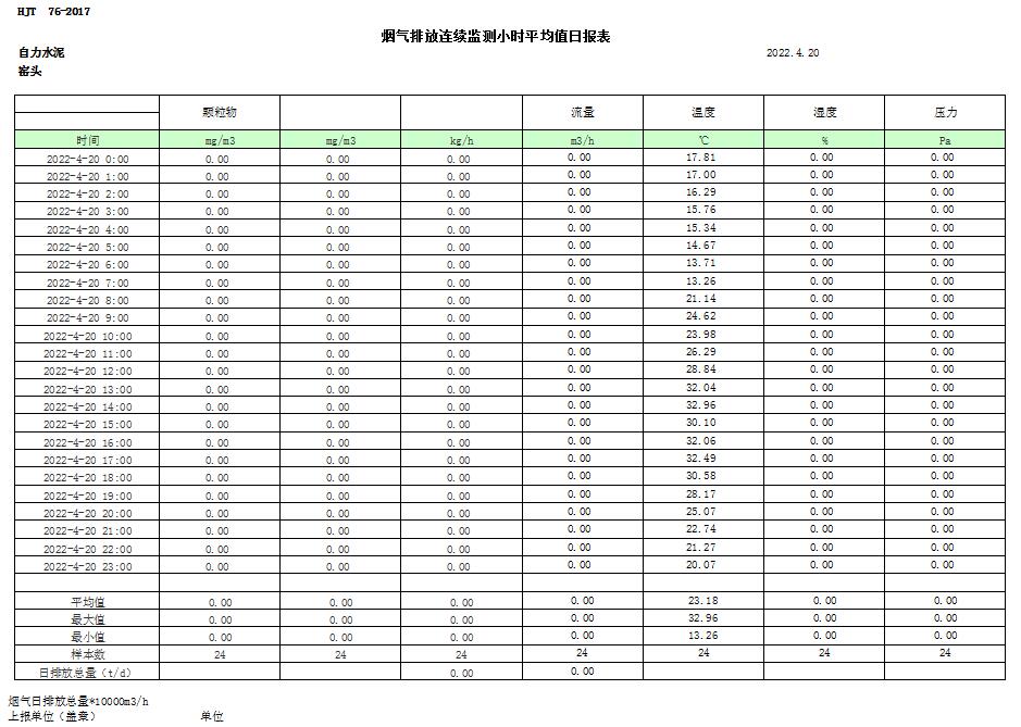 金沙以诚为本(9001cc·中国)有限公司