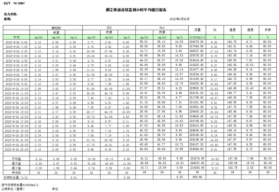 金沙以诚为本(9001cc·中国)有限公司