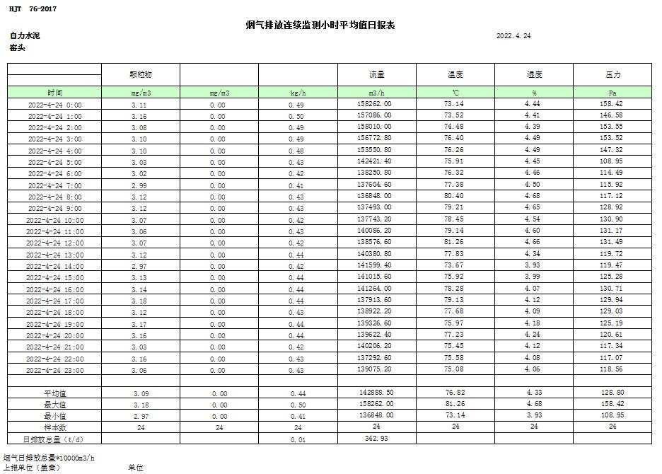 金沙以诚为本(9001cc·中国)有限公司