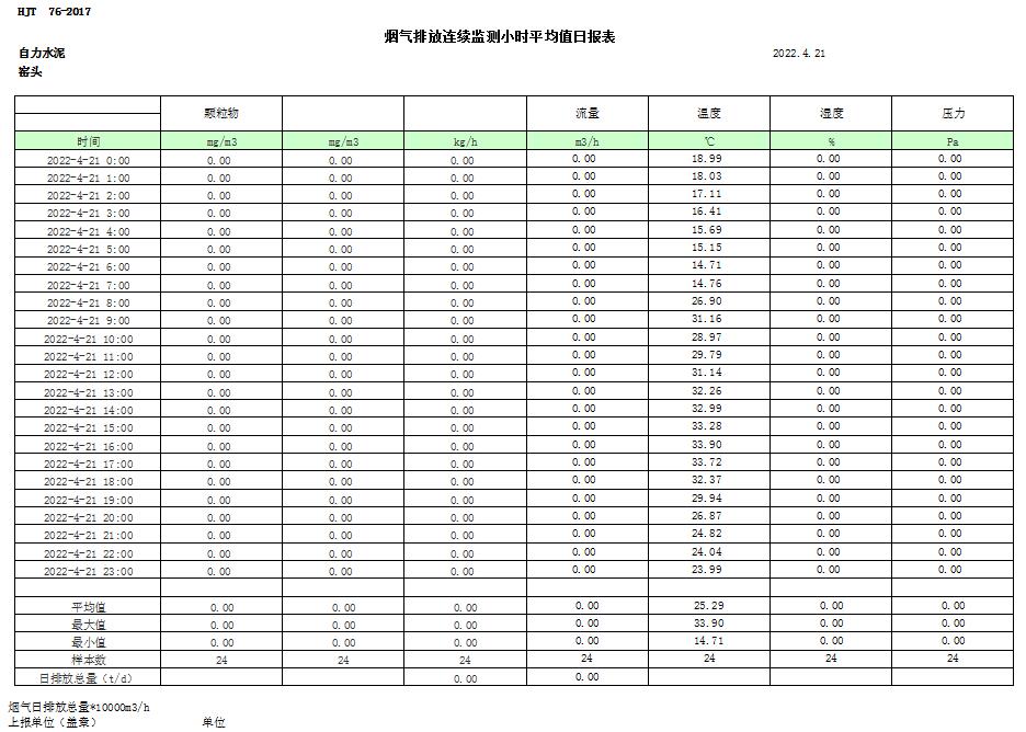 金沙以诚为本(9001cc·中国)有限公司