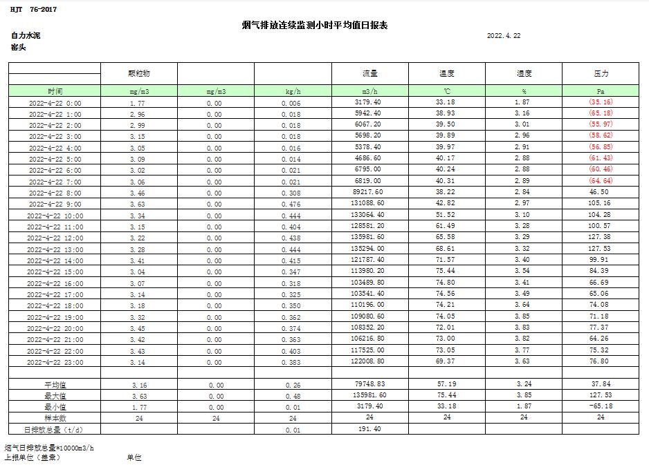 金沙以诚为本(9001cc·中国)有限公司