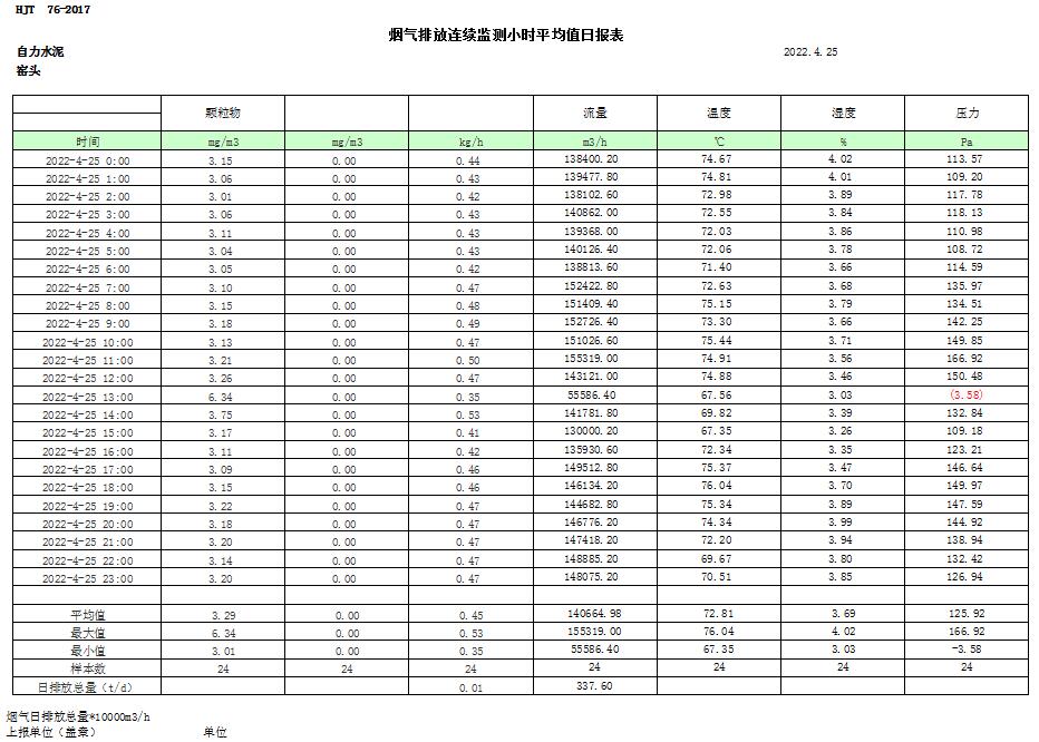 金沙以诚为本(9001cc·中国)有限公司