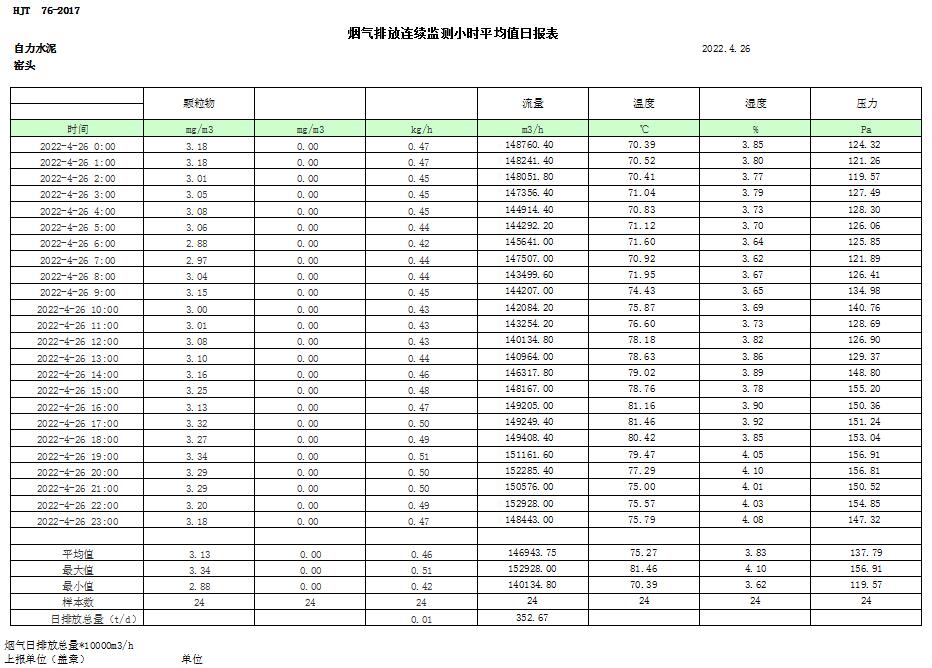 金沙以诚为本(9001cc·中国)有限公司