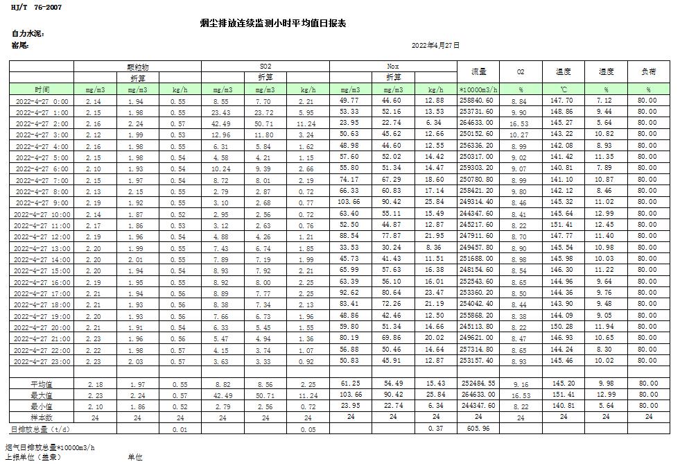 金沙以诚为本(9001cc·中国)有限公司