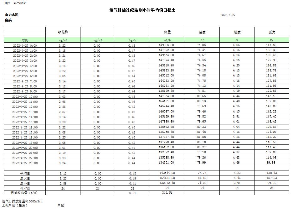金沙以诚为本(9001cc·中国)有限公司