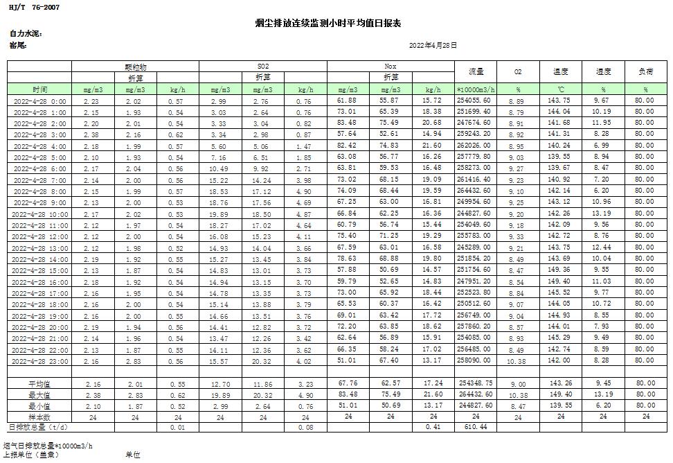 金沙以诚为本(9001cc·中国)有限公司