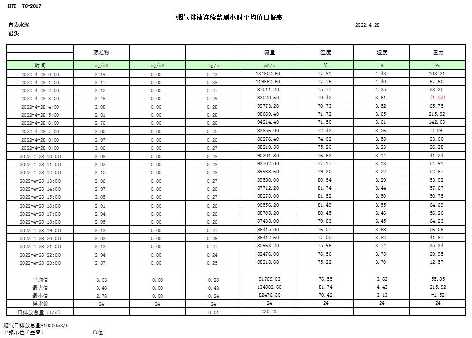金沙以诚为本(9001cc·中国)有限公司