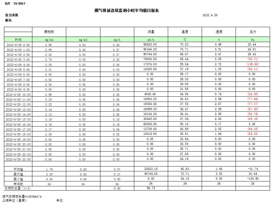 金沙以诚为本(9001cc·中国)有限公司