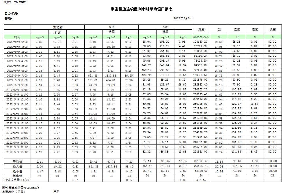 金沙以诚为本(9001cc·中国)有限公司