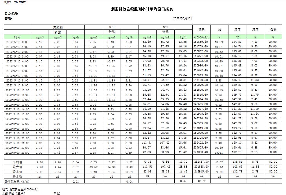 金沙以诚为本(9001cc·中国)有限公司