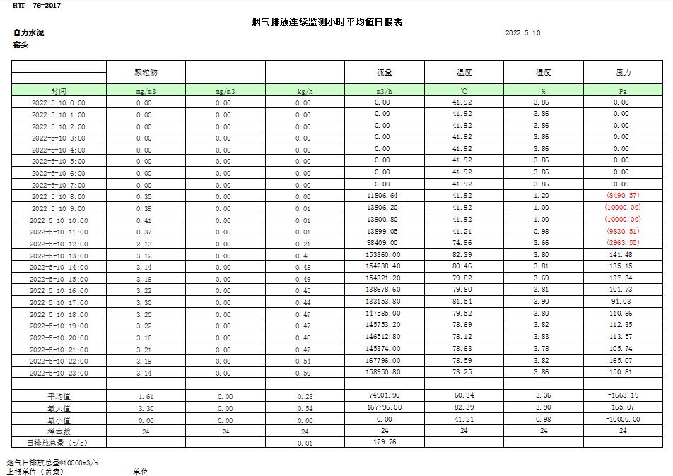 金沙以诚为本(9001cc·中国)有限公司