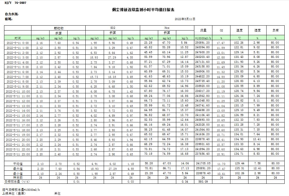 金沙以诚为本(9001cc·中国)有限公司