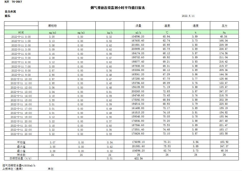 金沙以诚为本(9001cc·中国)有限公司