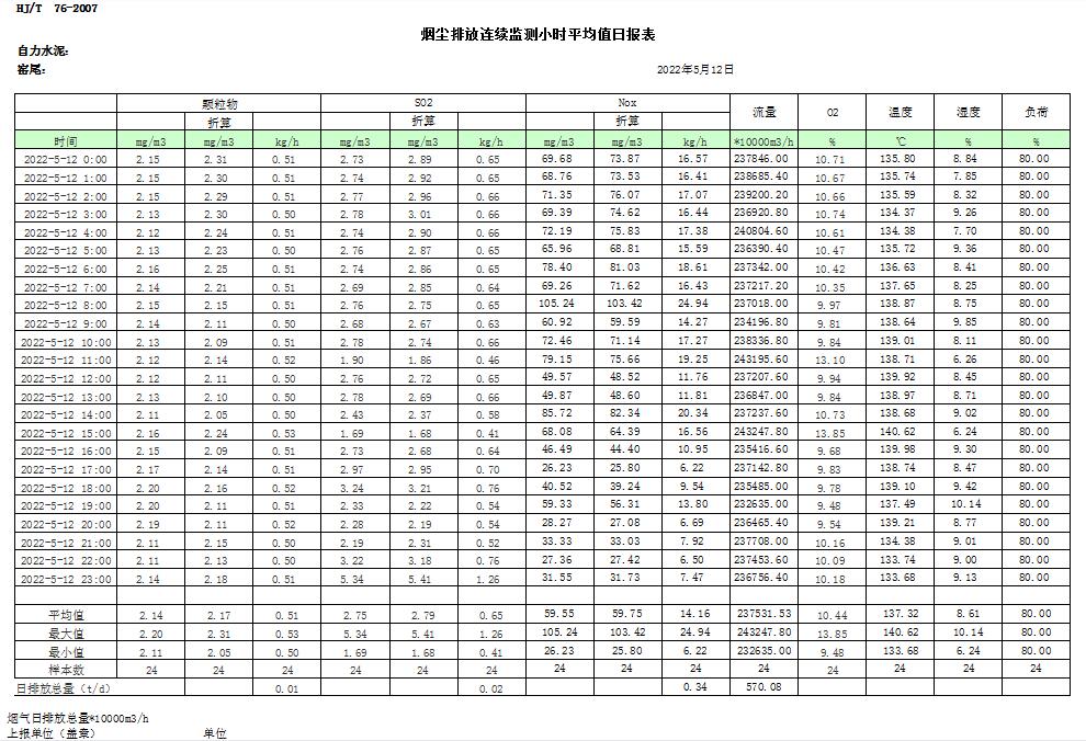 金沙以诚为本(9001cc·中国)有限公司