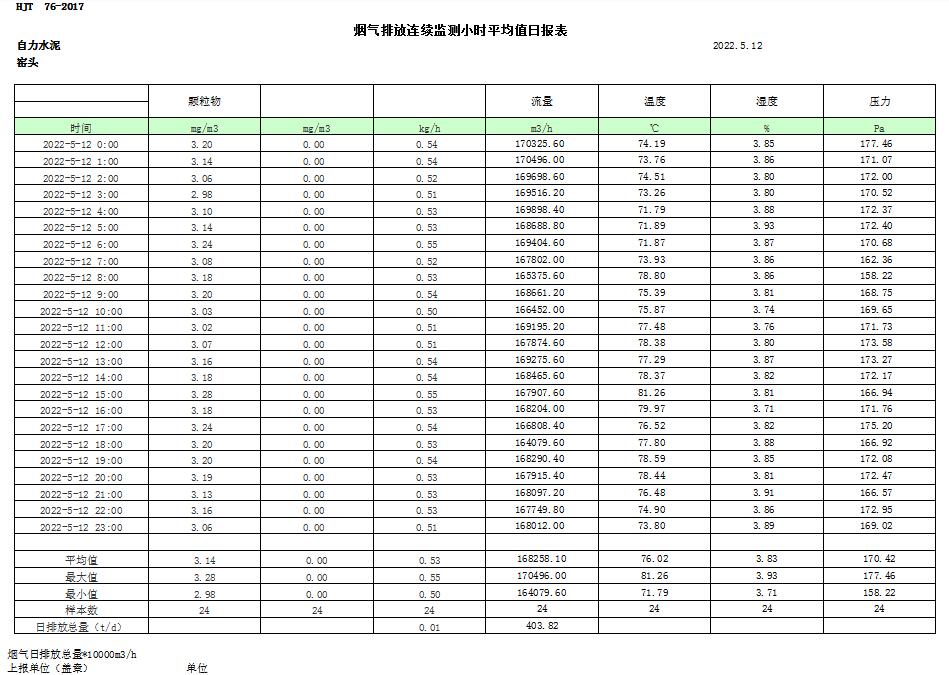 金沙以诚为本(9001cc·中国)有限公司