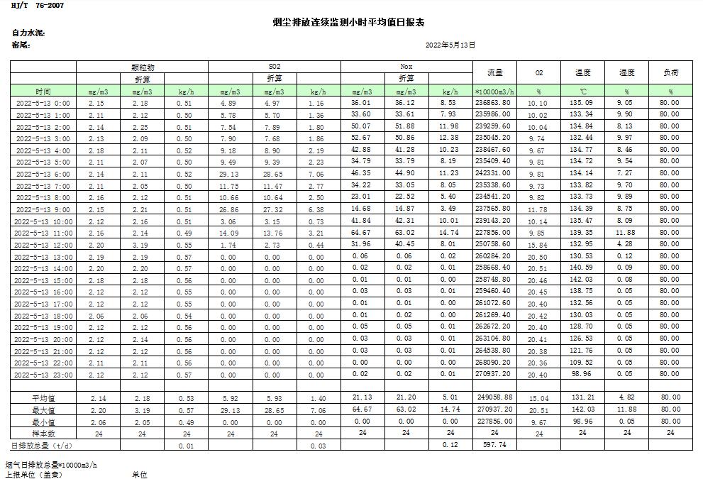 金沙以诚为本(9001cc·中国)有限公司