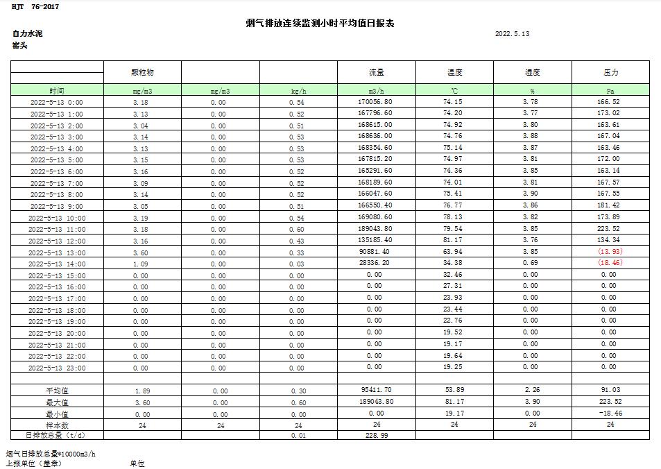 金沙以诚为本(9001cc·中国)有限公司