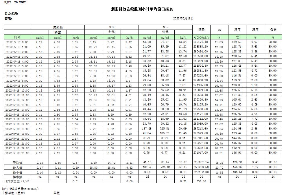 金沙以诚为本(9001cc·中国)有限公司