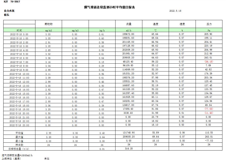 金沙以诚为本(9001cc·中国)有限公司