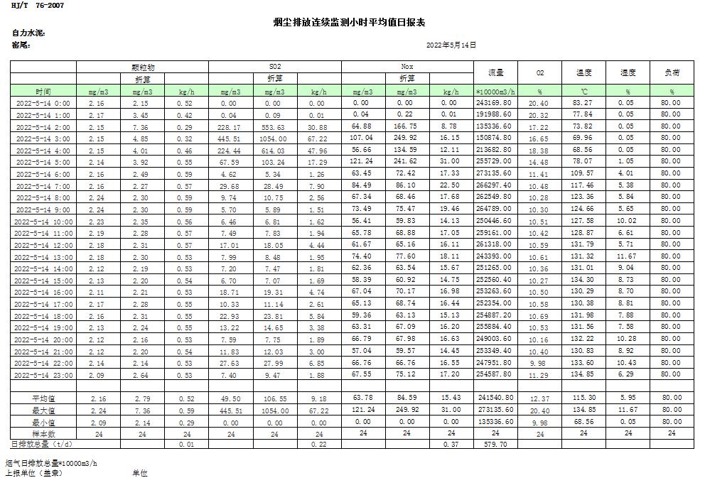 金沙以诚为本(9001cc·中国)有限公司