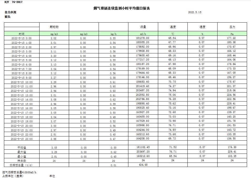 金沙以诚为本(9001cc·中国)有限公司