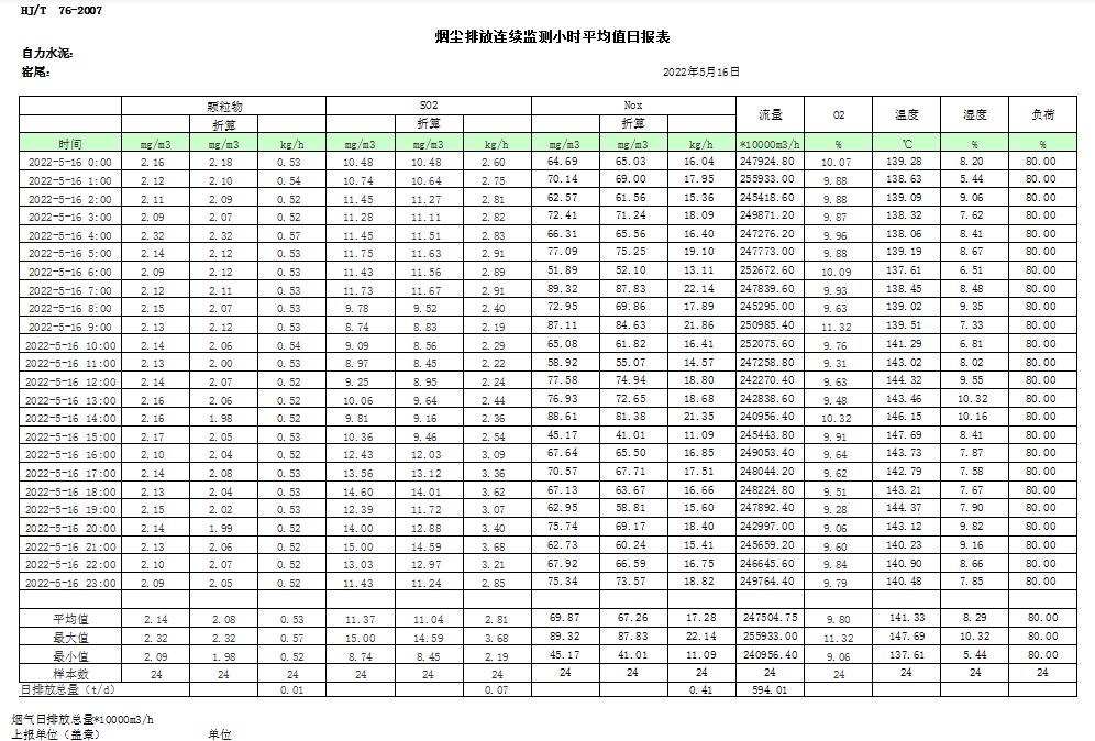 金沙以诚为本(9001cc·中国)有限公司