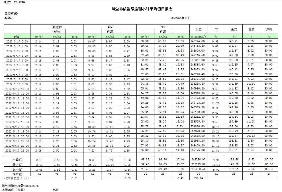 金沙以诚为本(9001cc·中国)有限公司