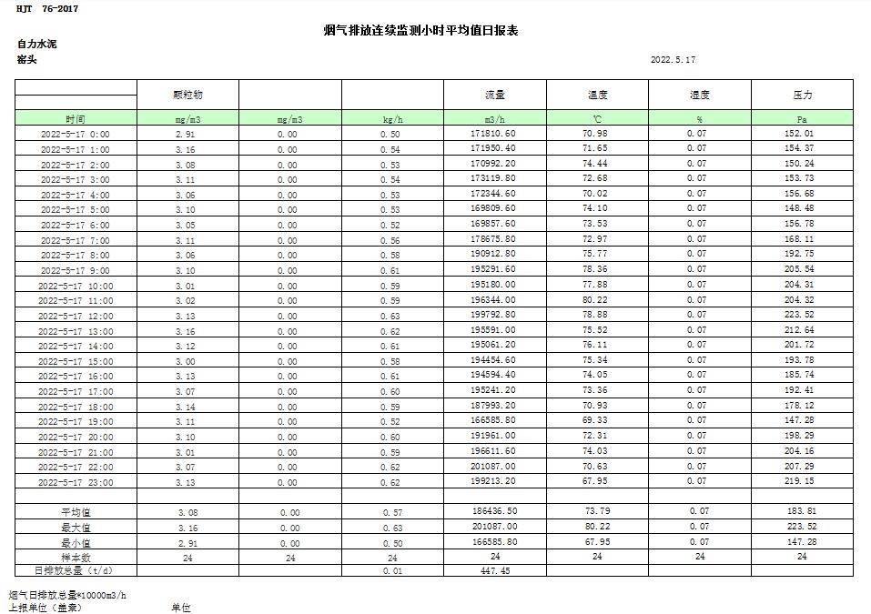 金沙以诚为本(9001cc·中国)有限公司