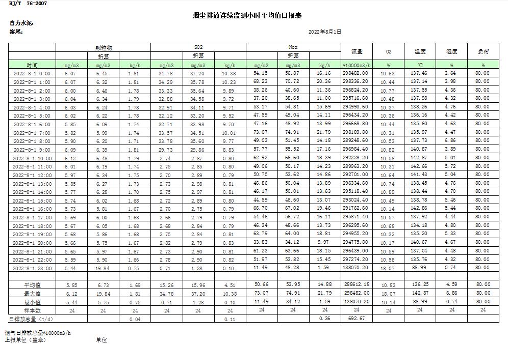 金沙以诚为本(9001cc·中国)有限公司